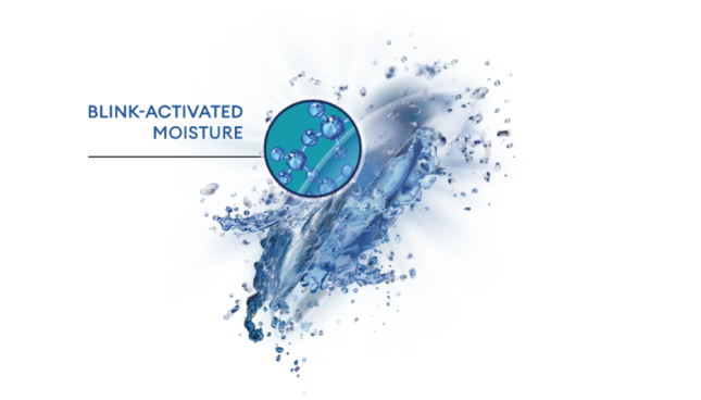 Blink-Activated Moisture Graphic Closeup