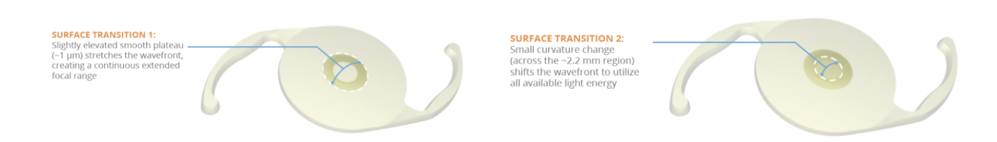 Gray Background Image of man by the ocean