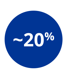 25%