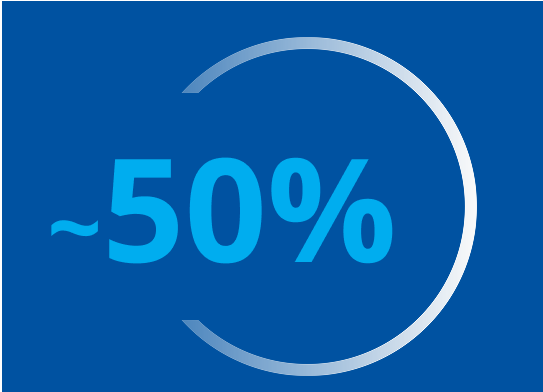 Graphic displaying "~50%"