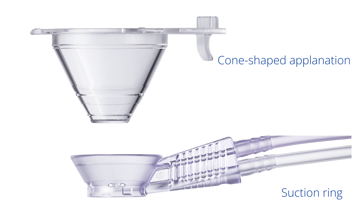 Universal patient interface cone of the Wavelight FS200, accommodating a wide range of eye anatomies and corneal curvatures. Devices labeled cone-shaped applanation and suction ring.