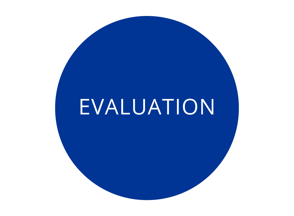 Evaluation